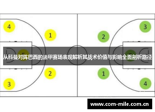 从科曼对阵巴西的法甲赛场表现解析其战术价值与影响全面剖析路径